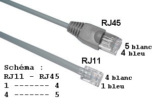 Câble Téléphone - 210135