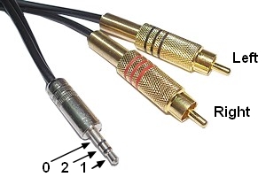 Câble Audio Jack-RCA - 230180