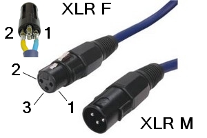 Câble Audio XLR - 231540
