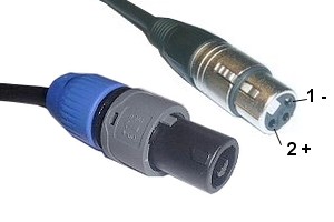 Câble Audio SPEAKON XLR - 232610