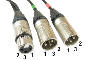Câble Audio XLR - 233300