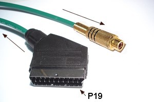 Câble Péritel RCA - 279055