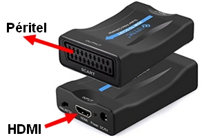 Adaptateur et convertisseur CABLING ® Convertisseur Péritel vers HDMI  Adaptateur SCART vers HDMI 1080P HD Compatible avec NTSC PAL pour Sky HD  Blu Ray Apple TV PS3 TV CR