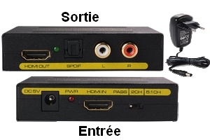 Extracteur Audio Numérique Optique HDMI - 675020