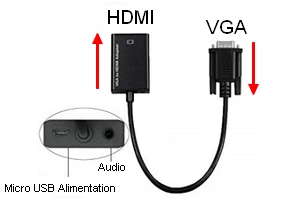 Convertisseur HDMI-VGA - 675089